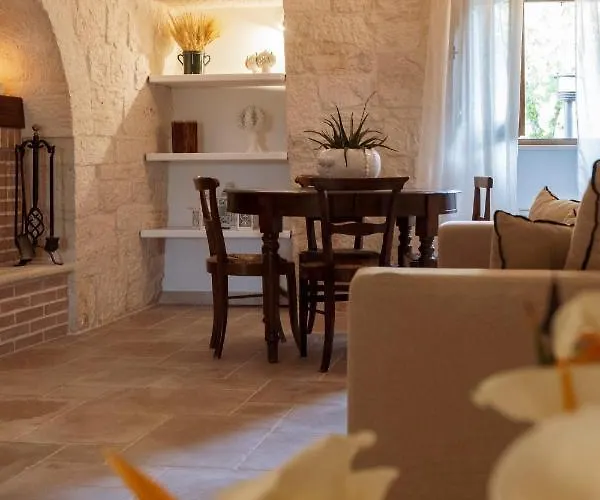 I Trulli Di Kate * מונופולי